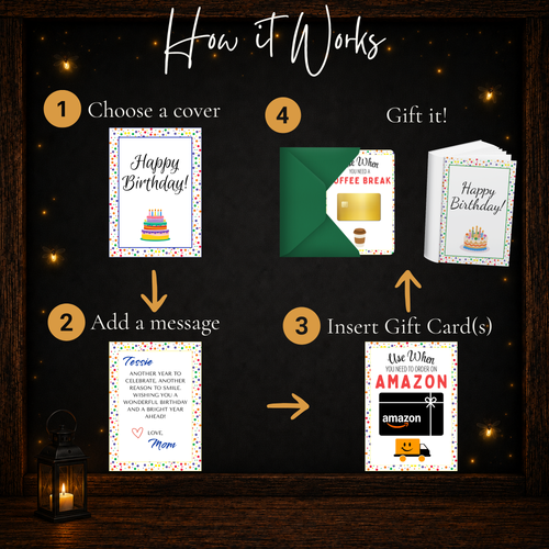 How to make a personalized birthday gift card book by choosing a cover and message, adding gift cards and assembling the gift