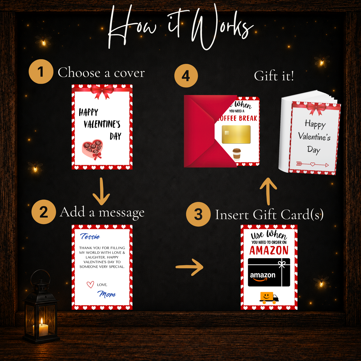 How the Valentine gift card book works with steps to choose a cover, add a message, insert gift cards, and assemble the gift.